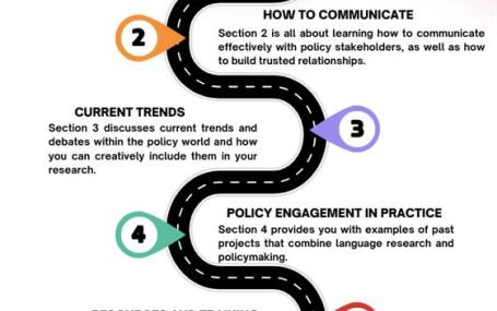 Roadmap to policy engagement